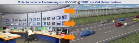 mobile-guard